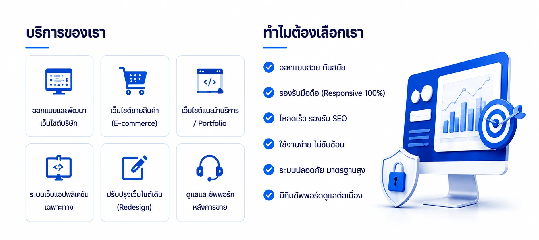 รับทำเว็บ ( ao webmaster ) นครปฐม 0994788879